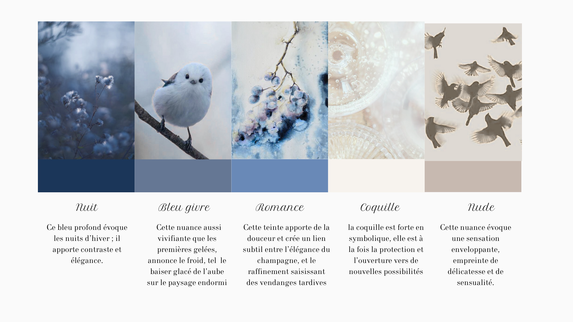 Analyse colorimétrique