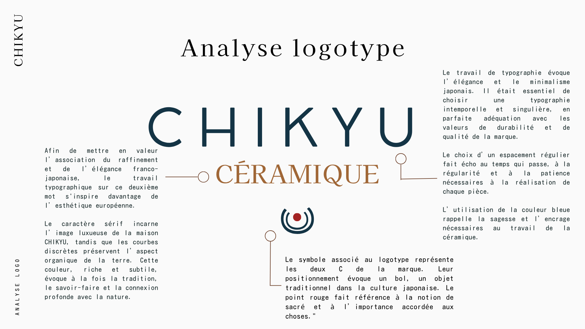 Analyse